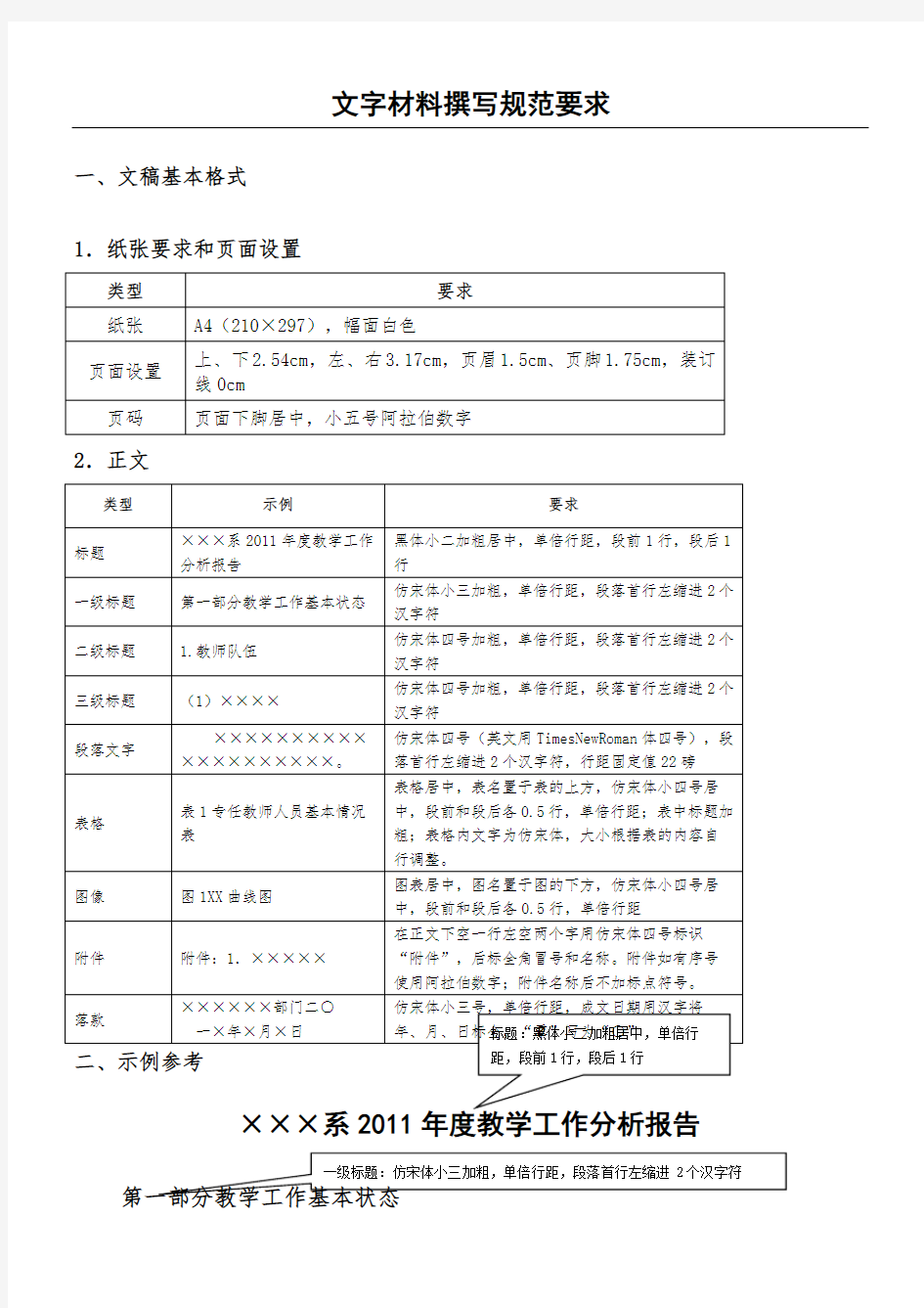 文字材料撰写规范要求