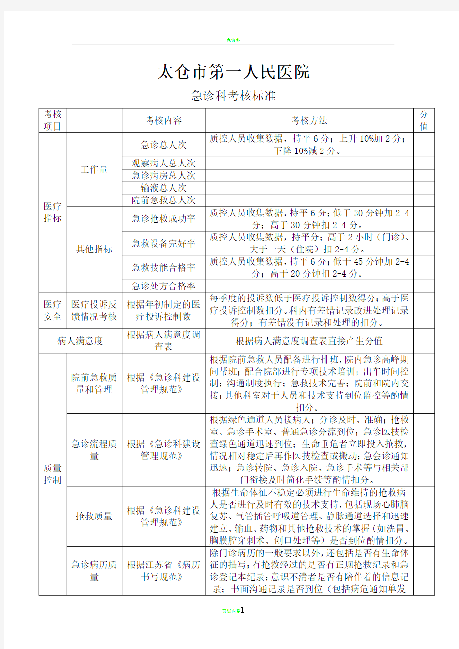 急诊科考核标准