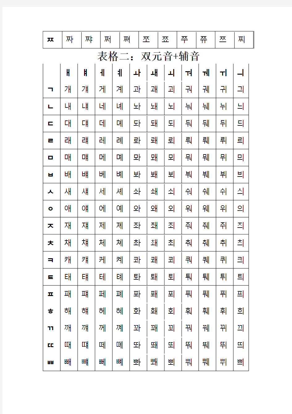 韩语字母表及发音规则