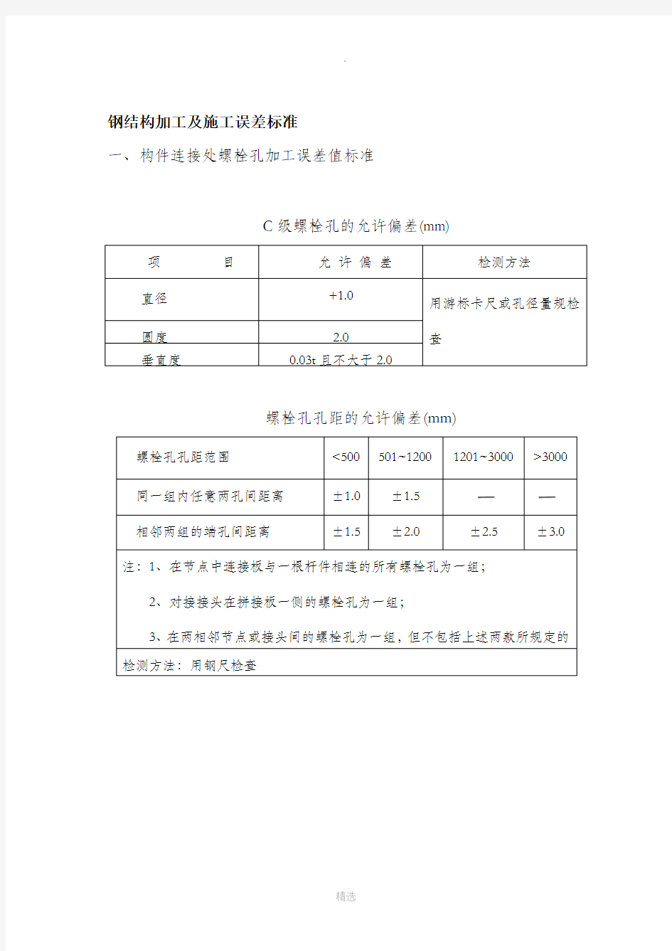 钢结构加工施工误差标准