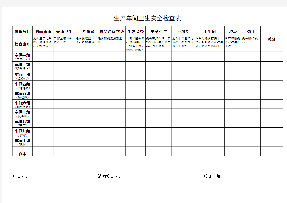 生产车间卫生安全检查表