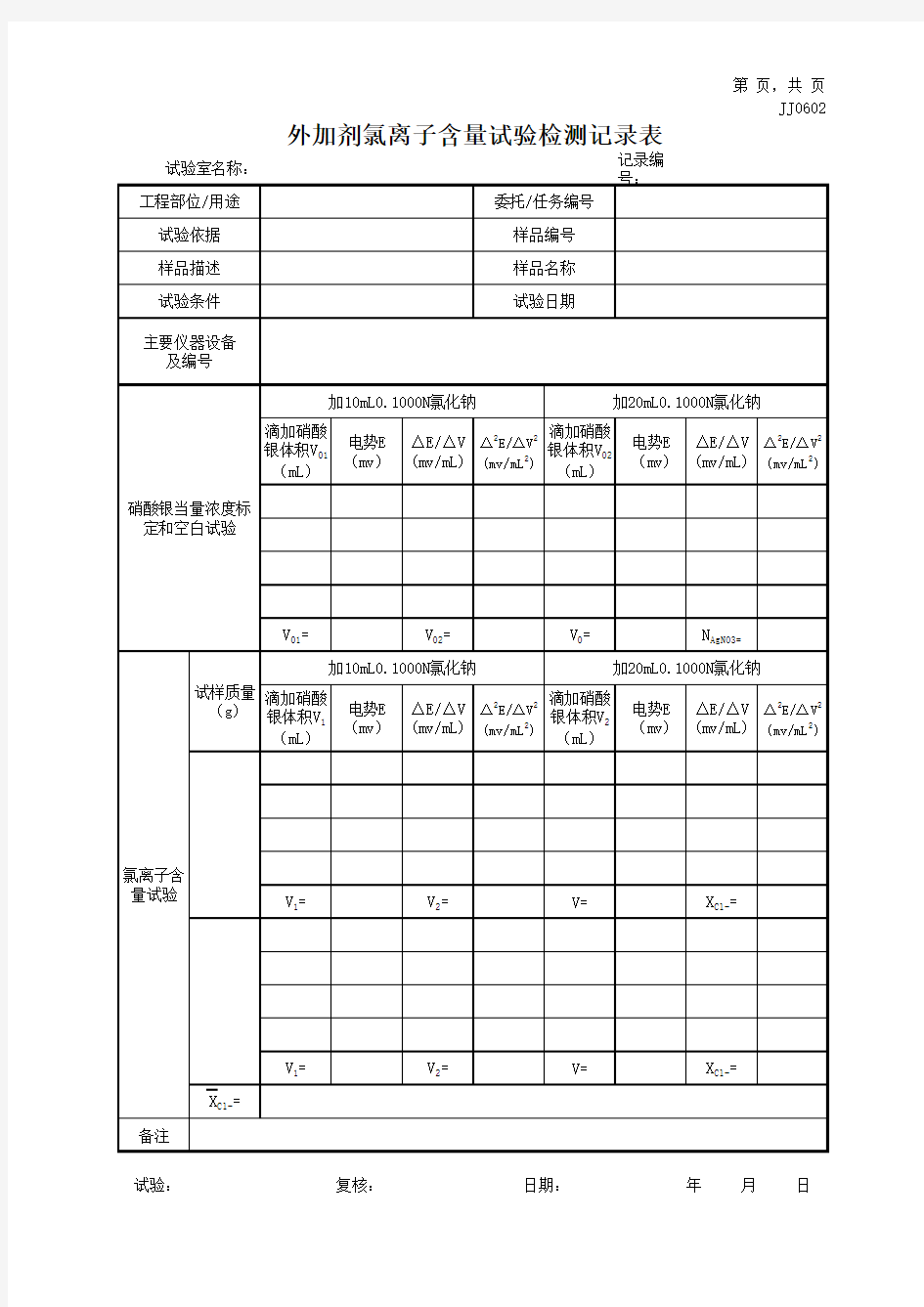 外加剂氯离子含量试验检测记录表