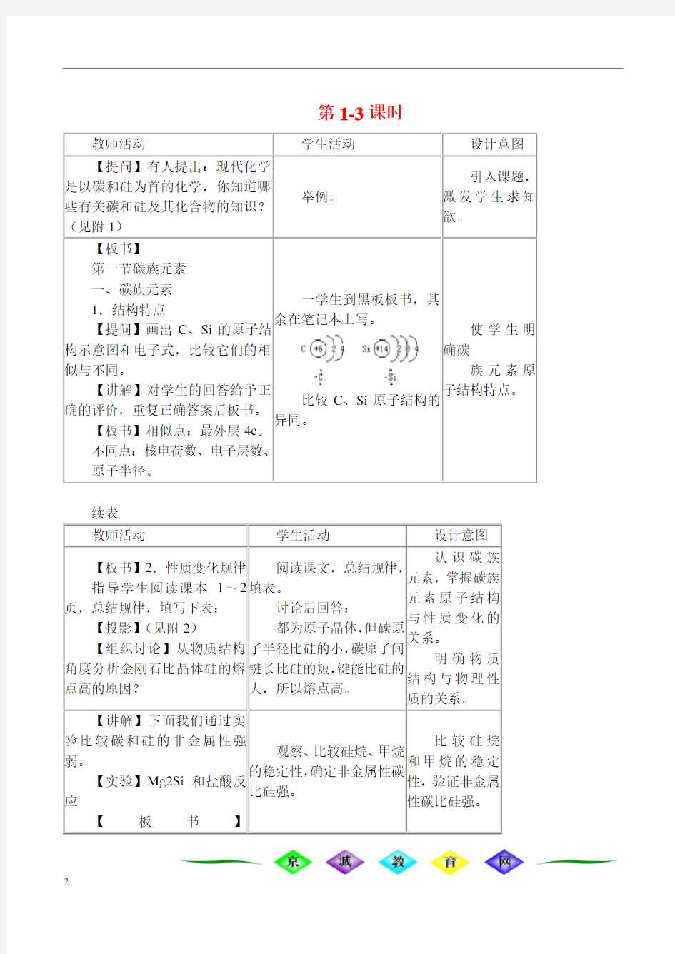 碳族元素-教案