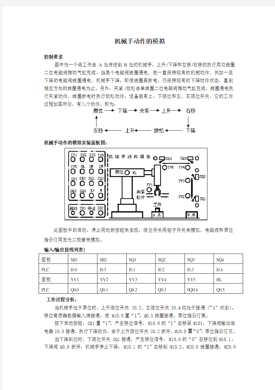 机械手动作的模拟要点