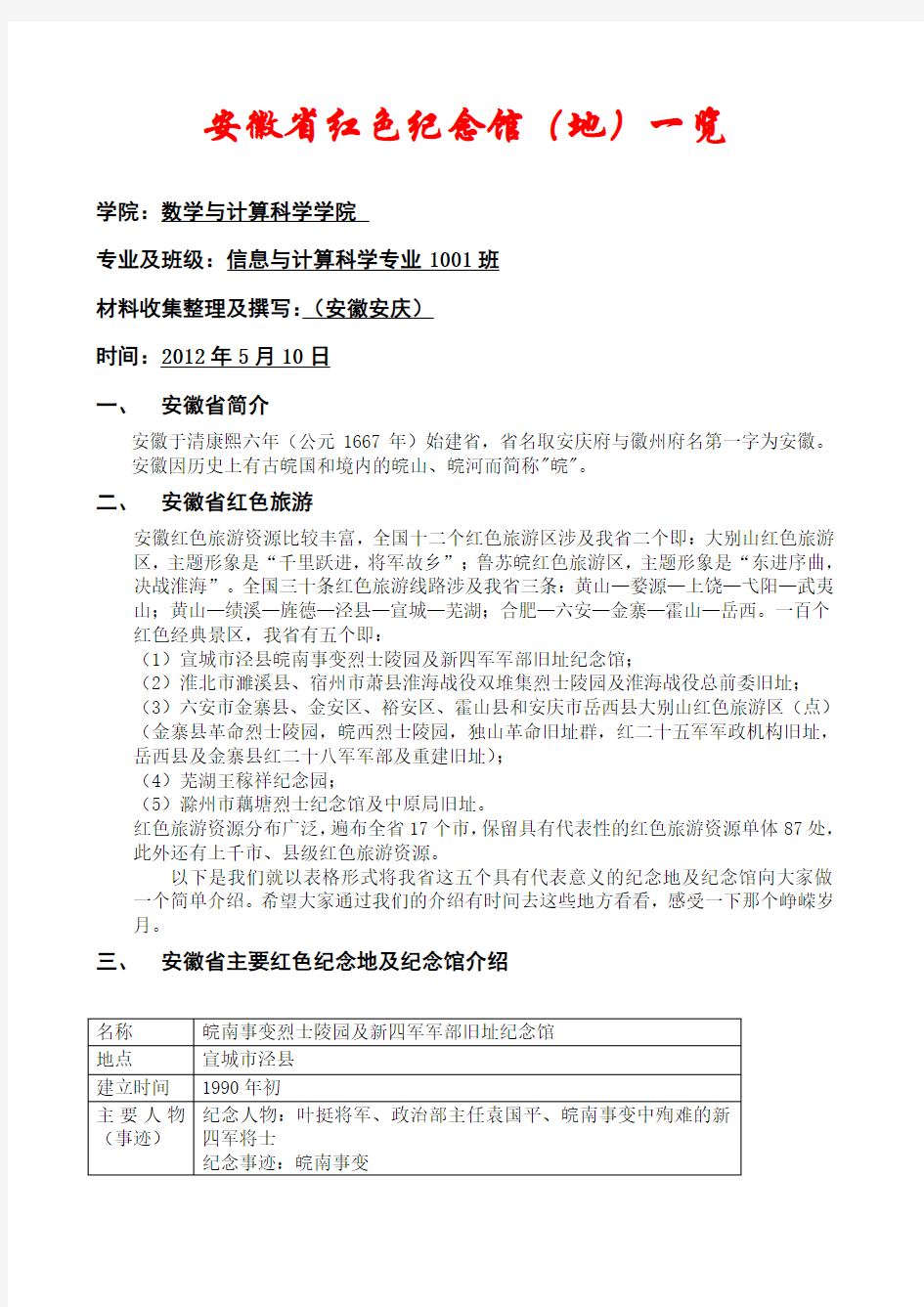 安徽省红色红色纪念馆地一览