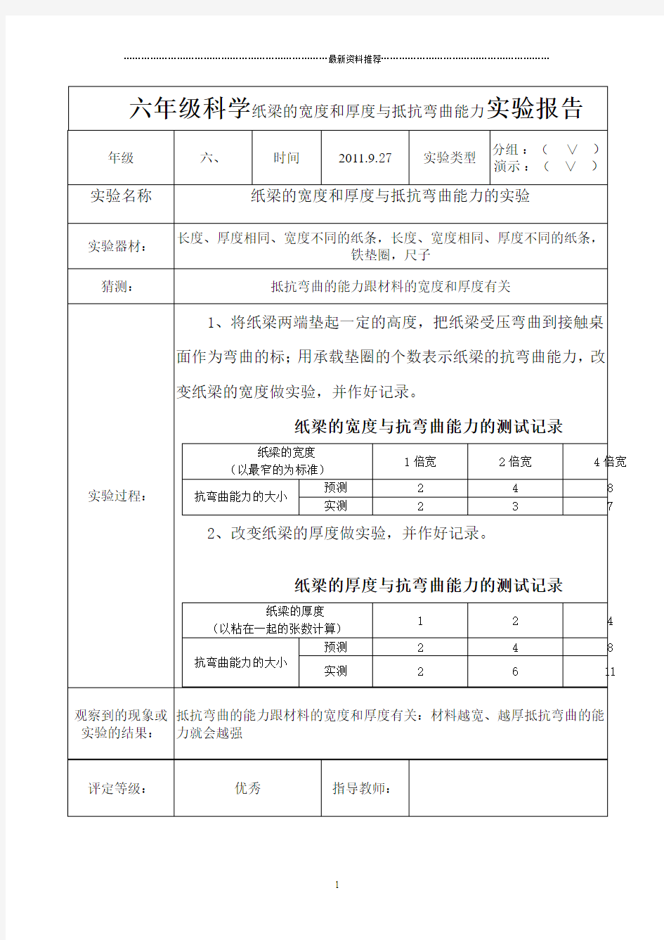 六年级科学纸梁的宽度和厚度与抵抗弯曲能力实验报告精编版