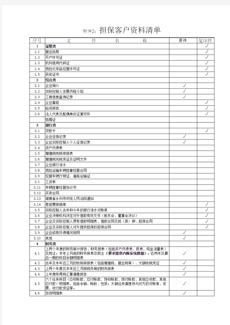 担保资料清单