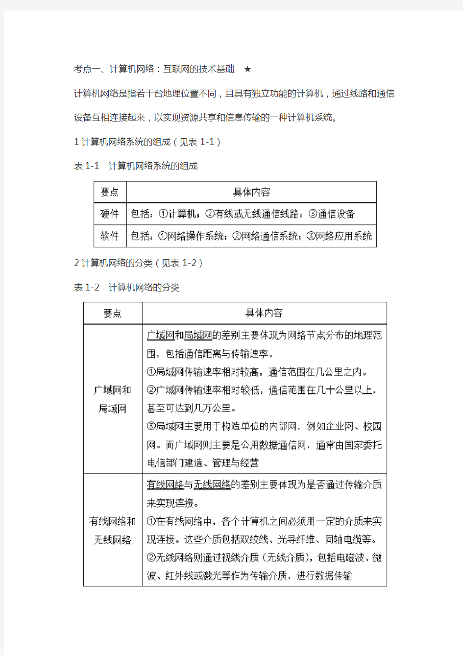 《网络传播概论》考研彭兰版考研复习笔记和真题