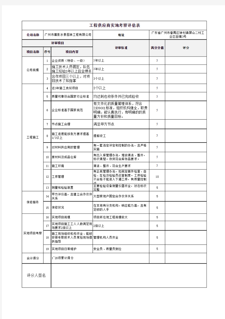 工程供应商实地考察评估表