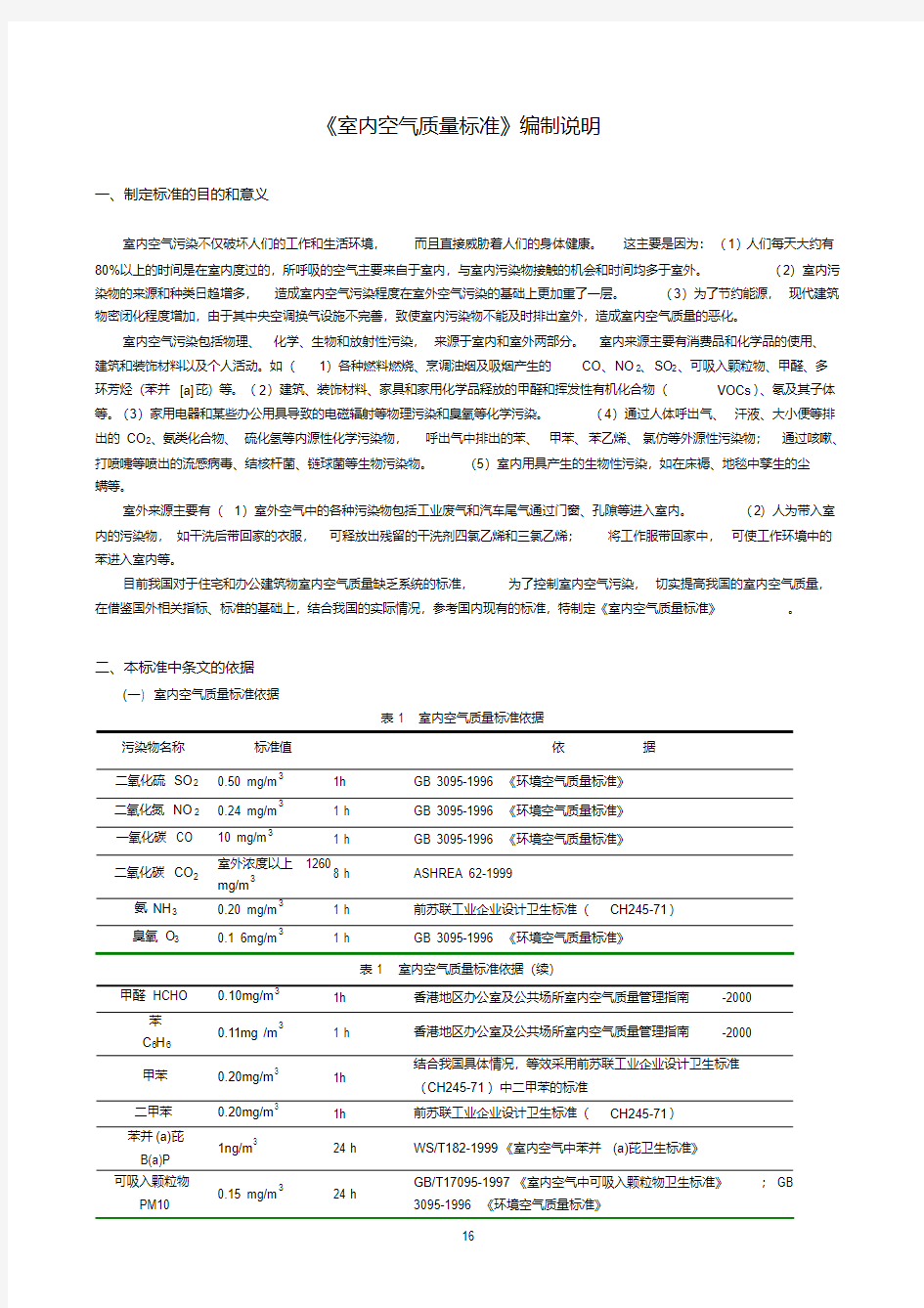 《室内空气质量标准》编制说明