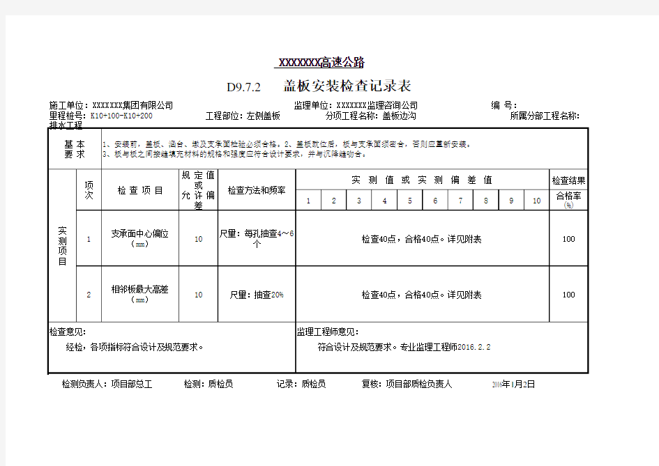 排水沟盖板钢筋网检查记录表(填写示例)