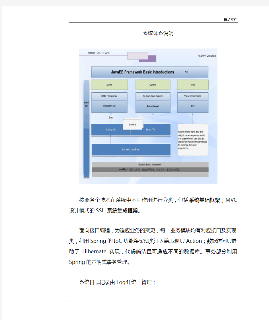 网上购物系统架构及er图