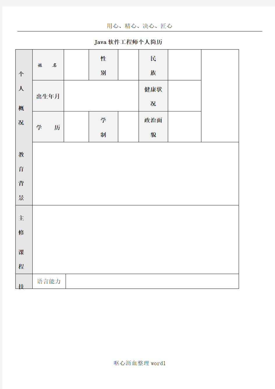 Java软件工程师简历模版