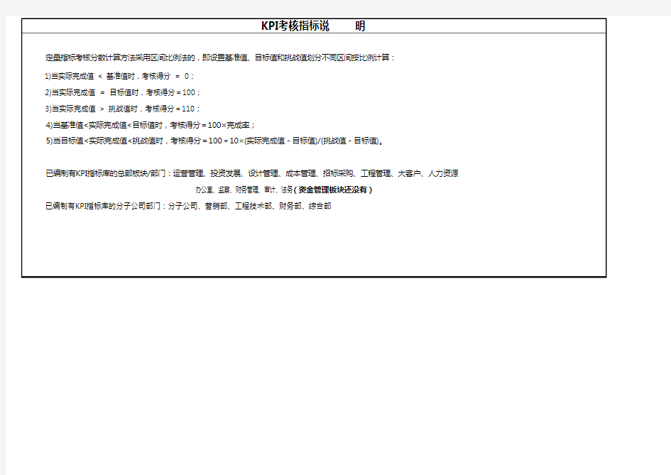 中国强企业KPI绩效考核指标