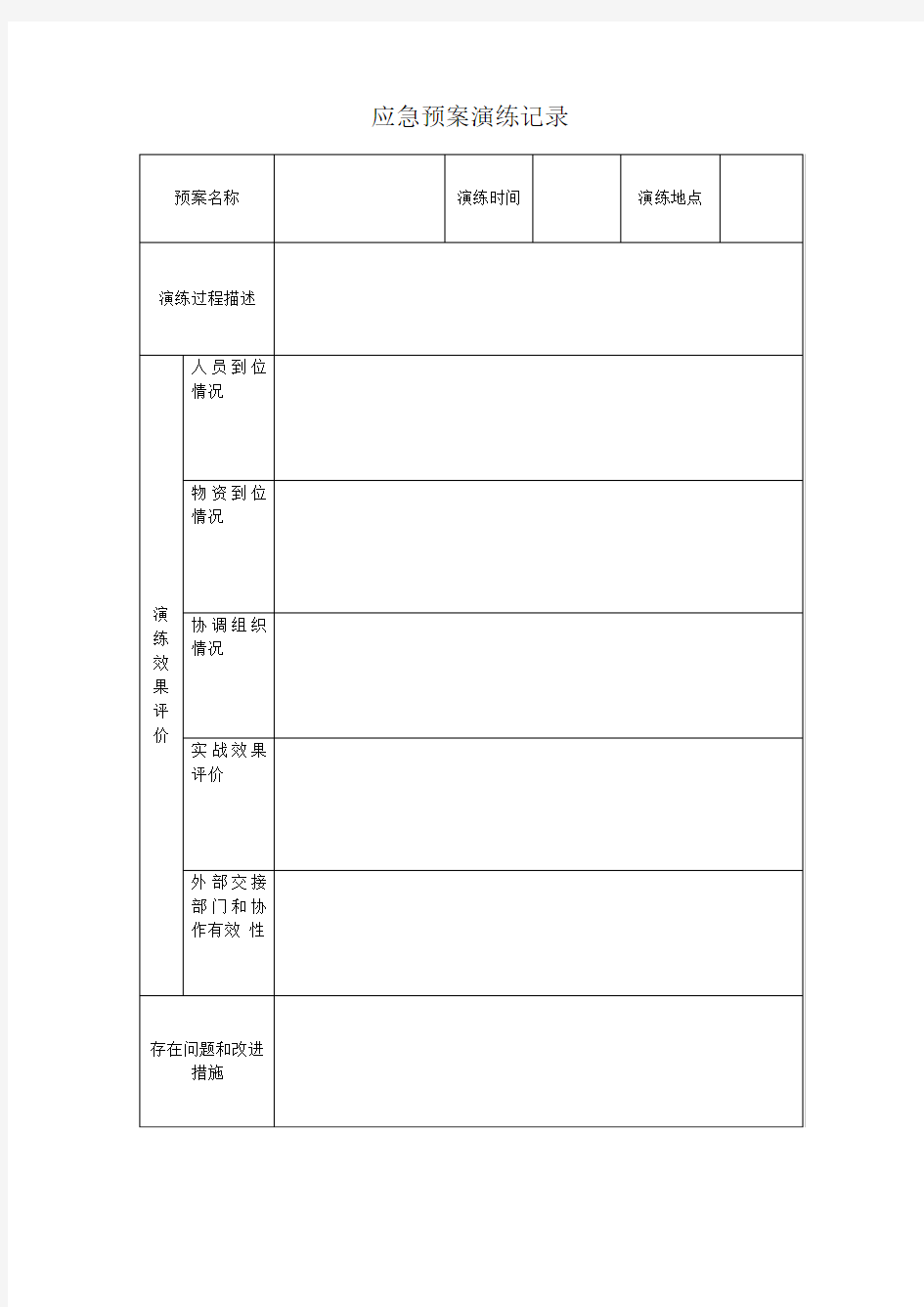 血液透析室应急预案演练记录