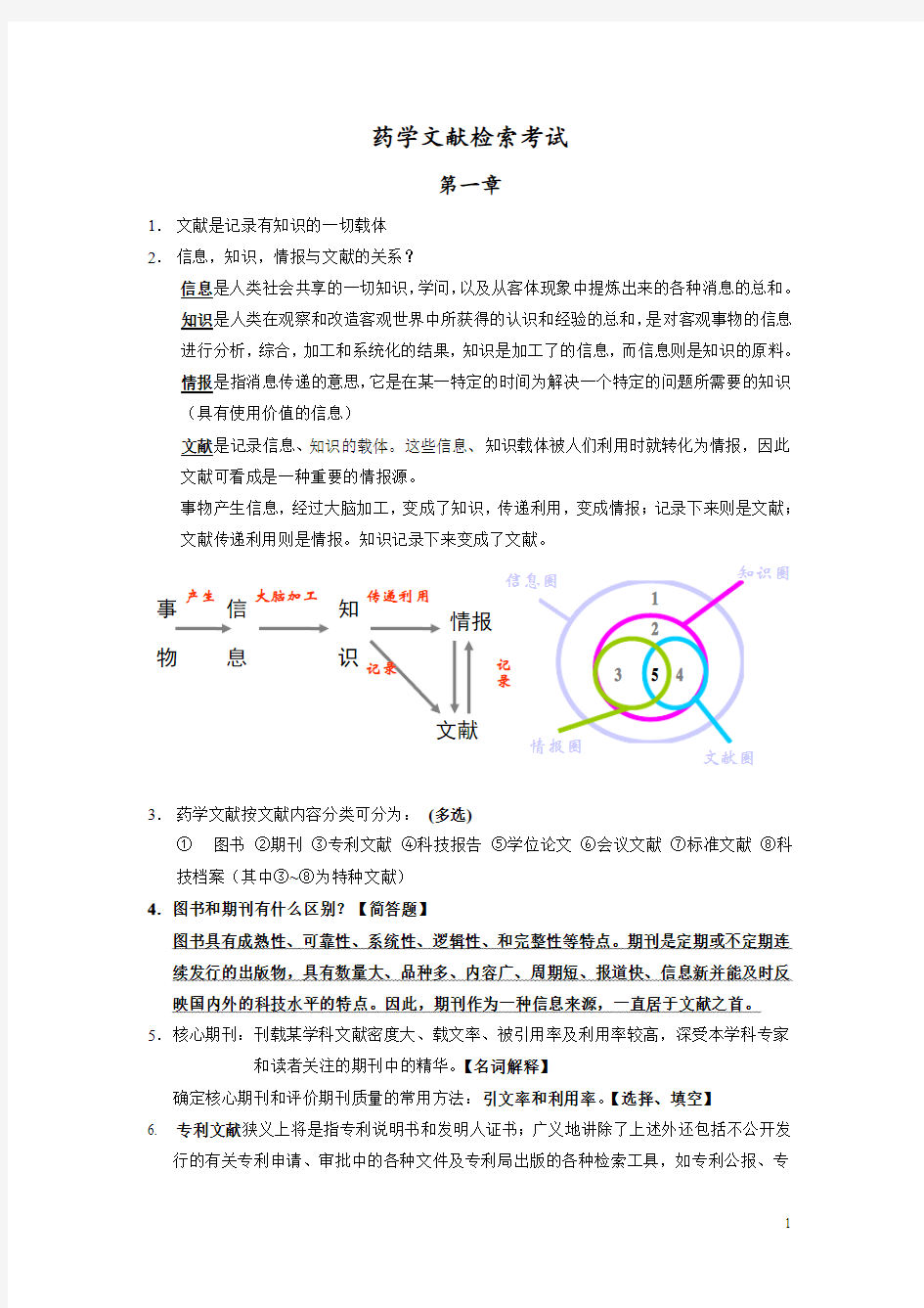 药学文献检索复习重点概述