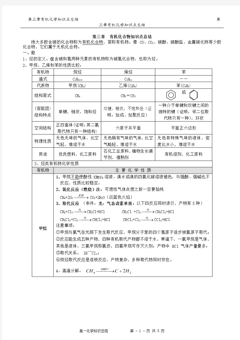 (完整版)高一化学必修二第三章--有机化合物知识点总结