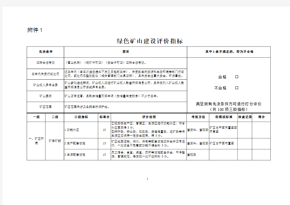 绿色矿山建设评价指标