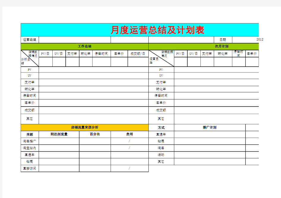 天猫度运营总结计划表周计划报表