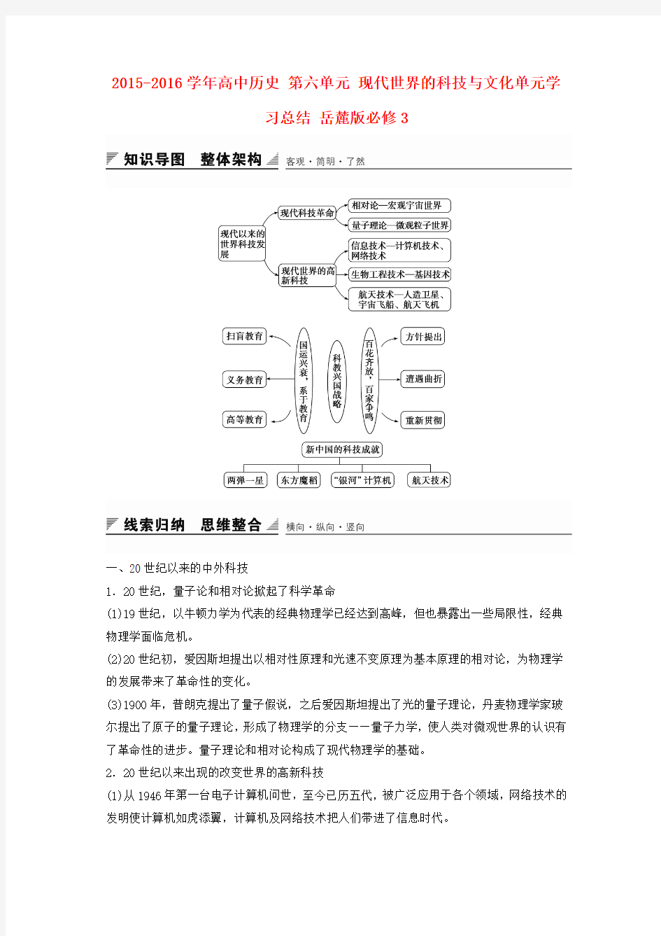 创新设计2015_2016学年高中历史第六单元现代世界的科技与文化单元学习总结岳麓版必修3