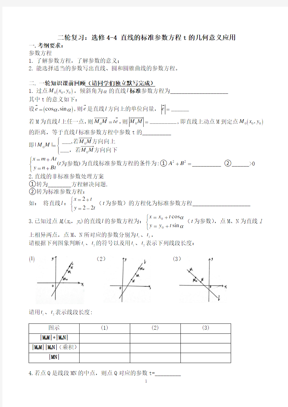 直线的参数方程(t的几何意义)复习教案