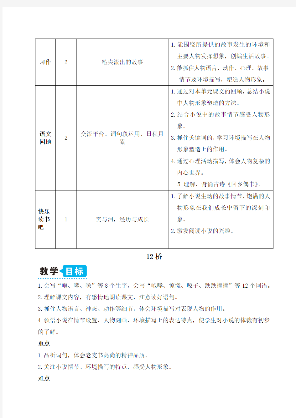 部编版六年级语文上册《12桥》优秀备课教案