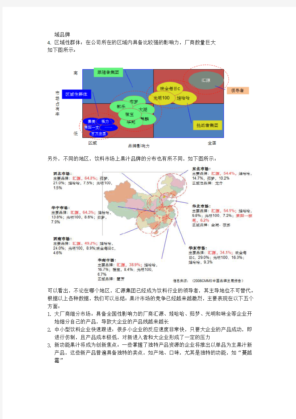 果汁行业市场现状分析