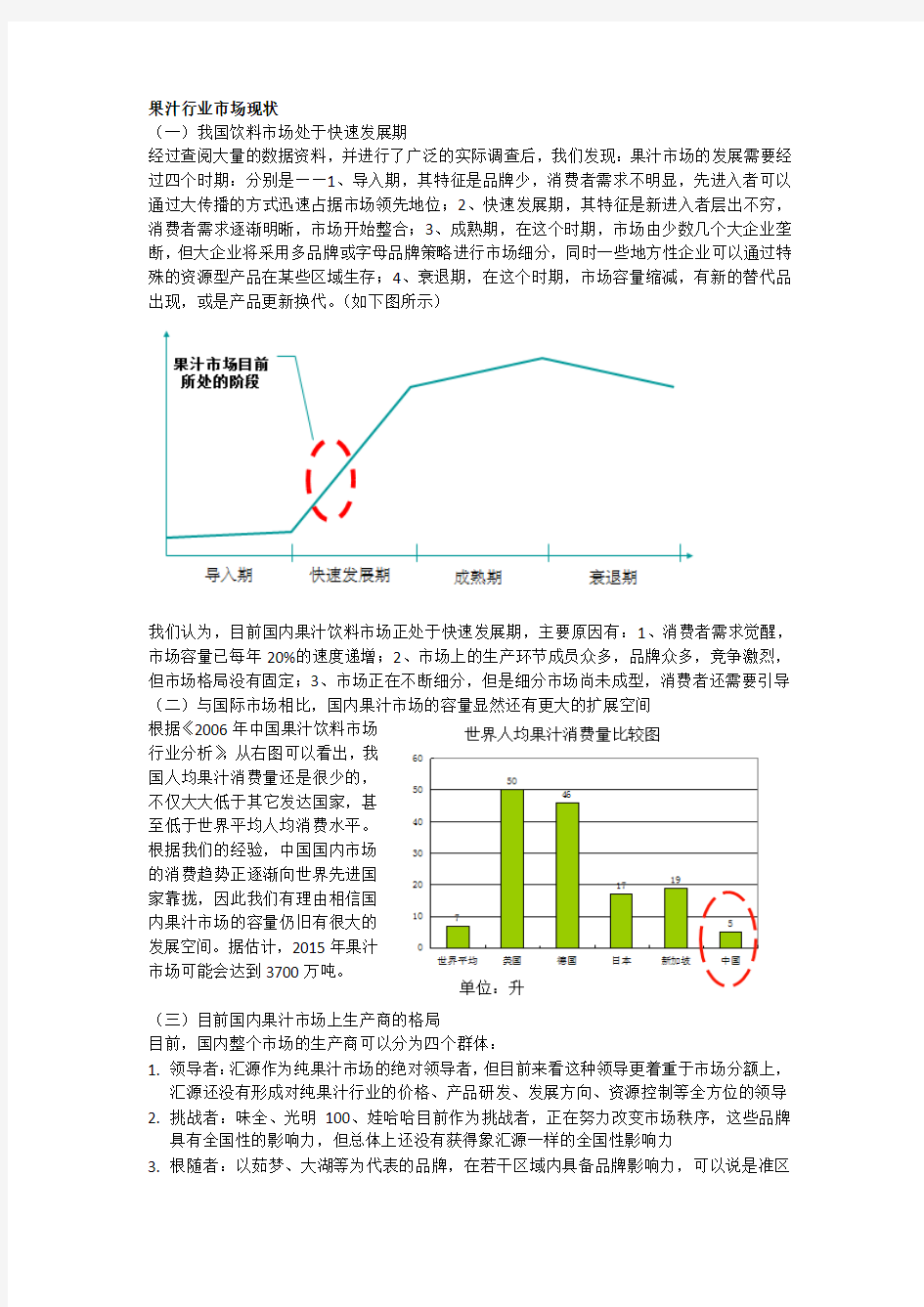 果汁行业市场现状分析