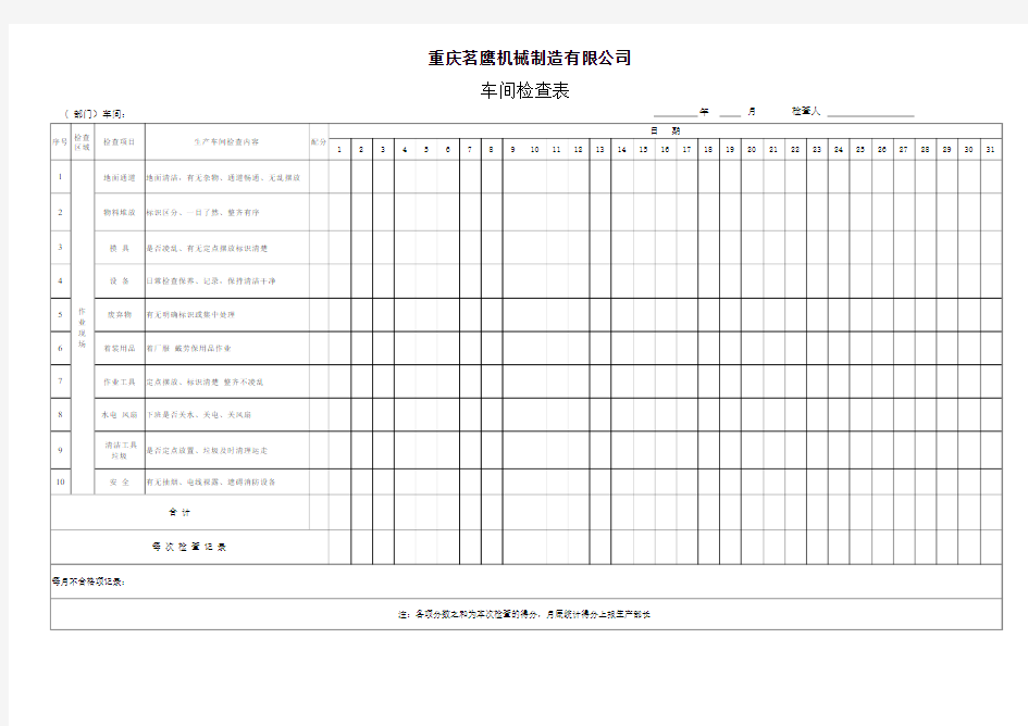 公司生产车间卫生检查表