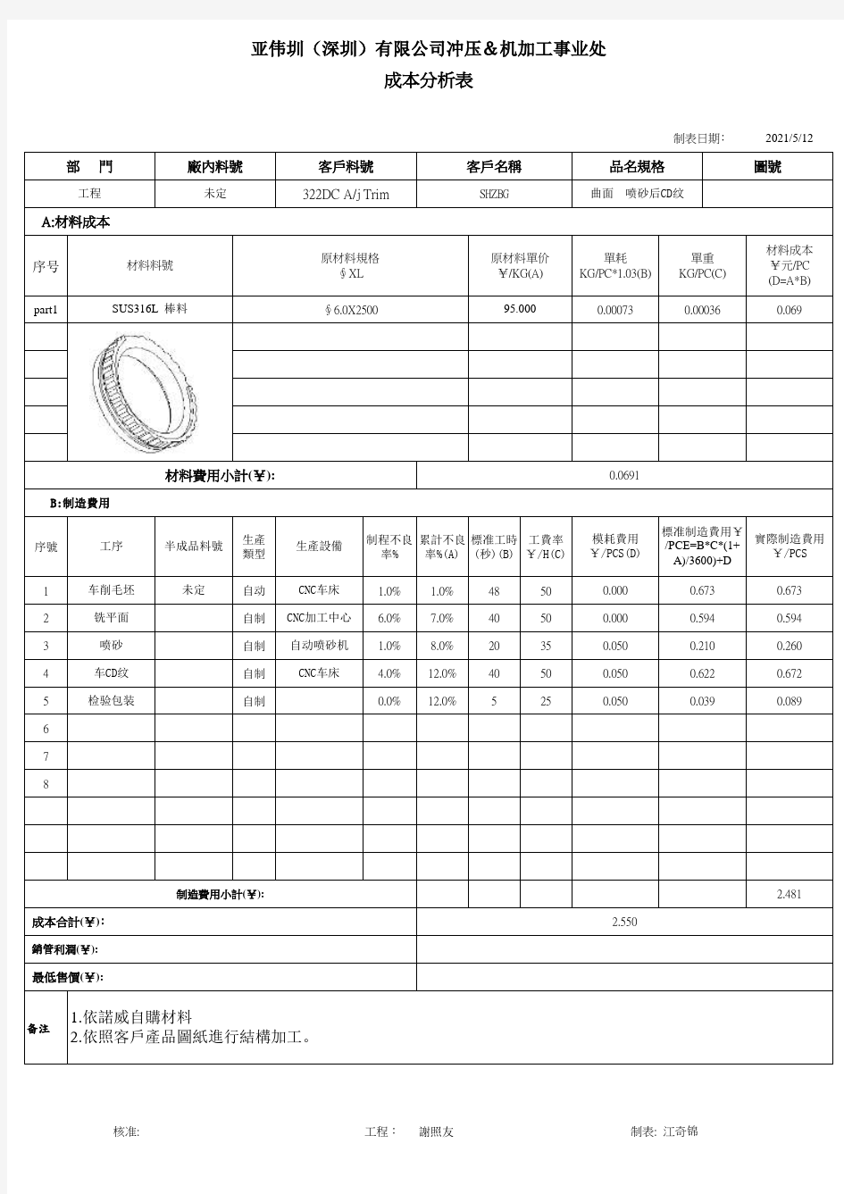 Aj成本分析表