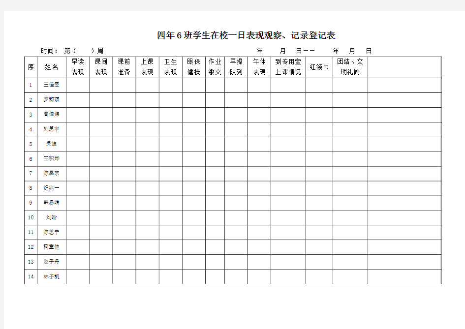 学生在校一日表现观察、记录登记表