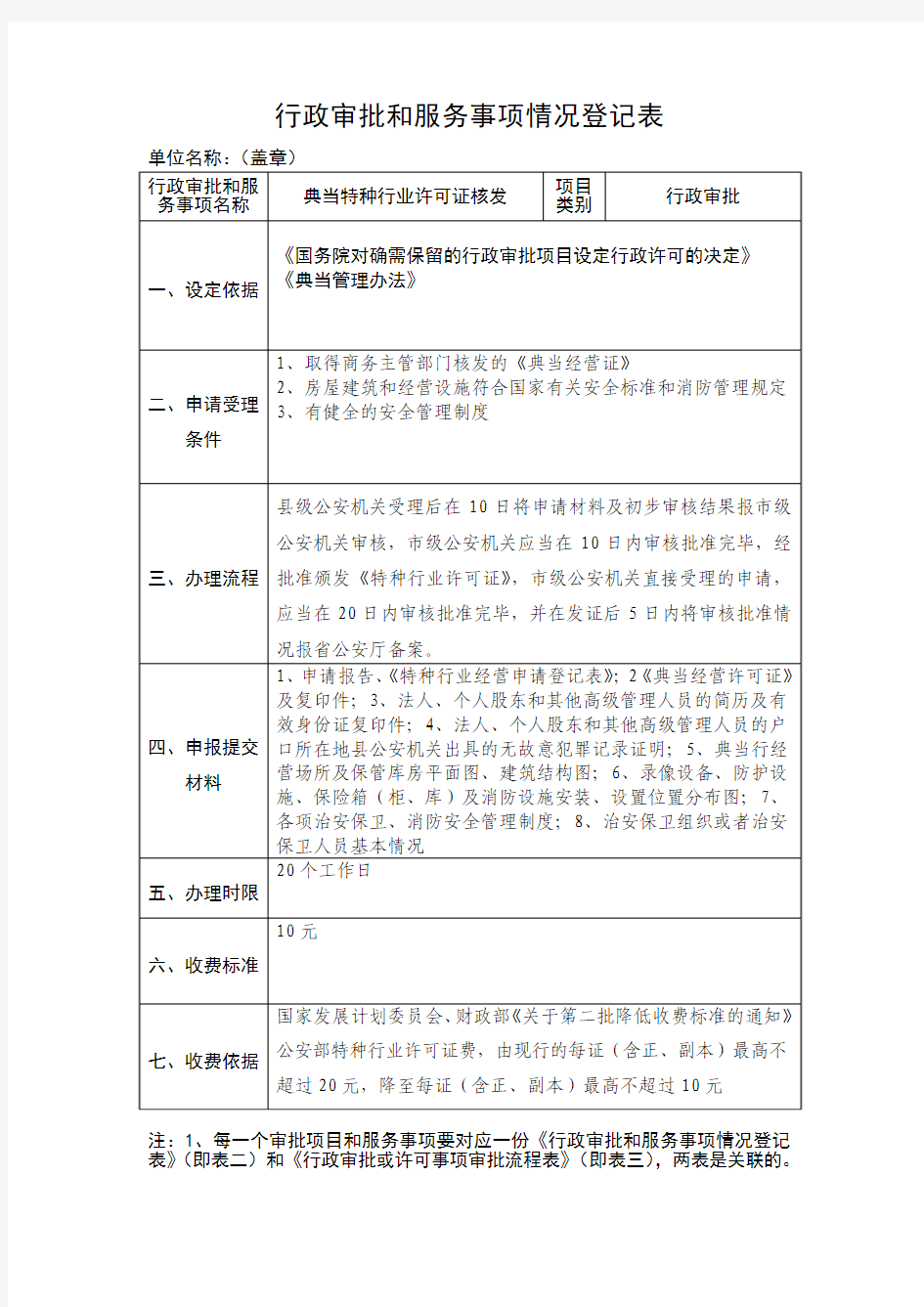 行政审批和服务事项情况登记表