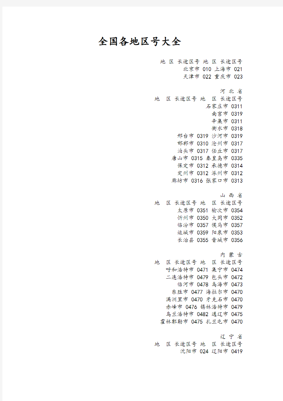 全国各地区号大全