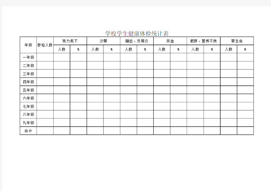 学生健康体检统计表