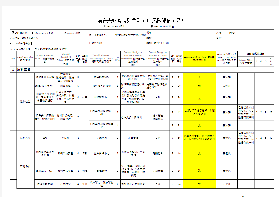 风险评估记录