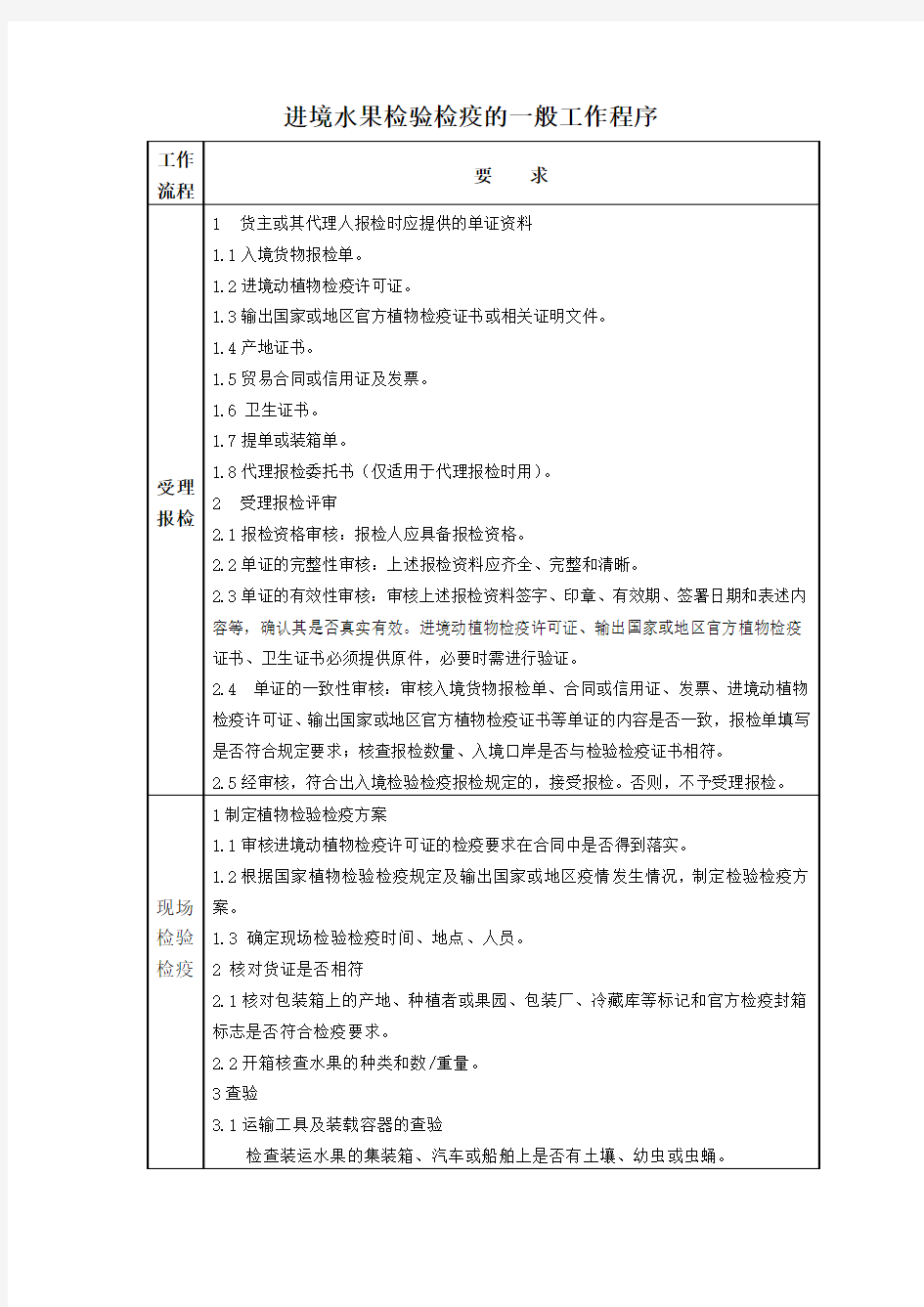 进境水果检验检疫的一般工作程序