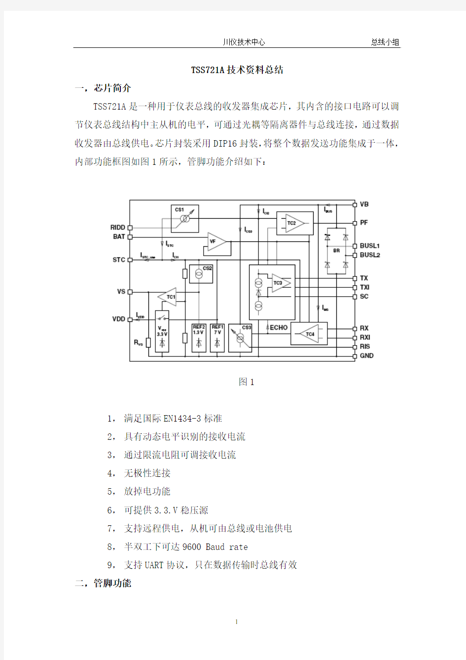 TSS721A技术资料总结