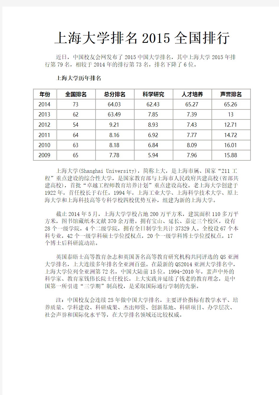 上海大学排名2015全国排行