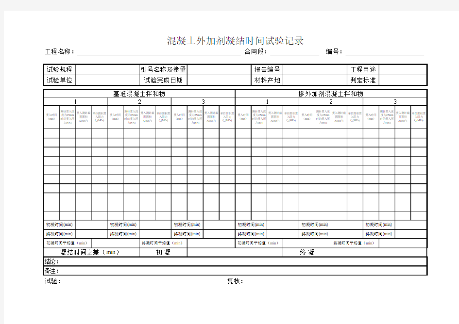 混凝土外加剂凝结时间试验记录