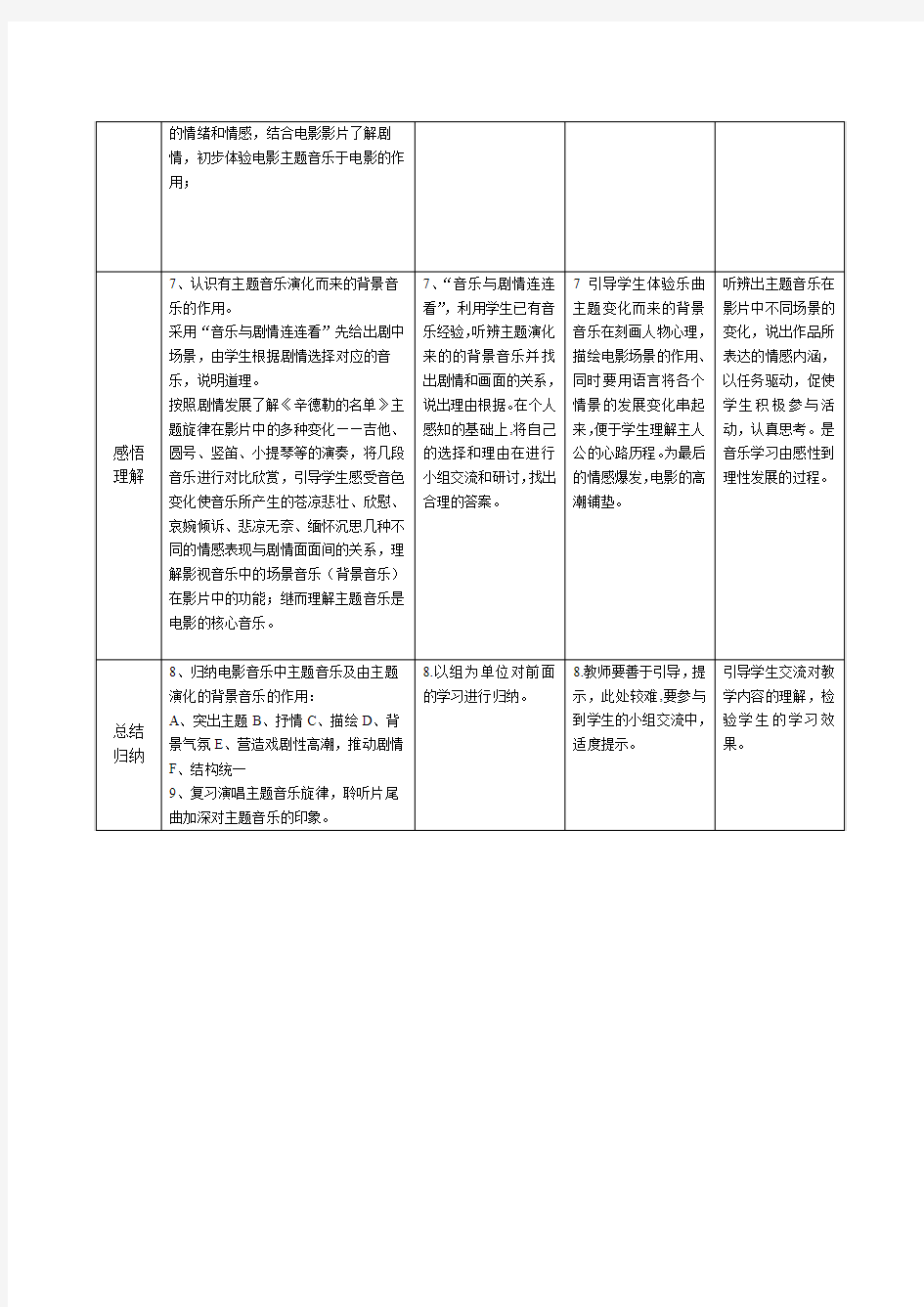 辛德勒的名单教学设计