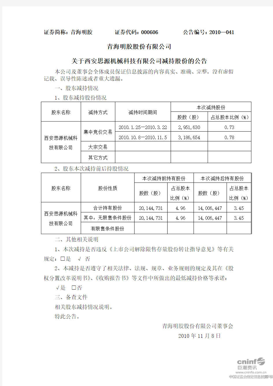 青海明胶：关于西安思源机械科技有限公司减持股份的公告 2010-11-09