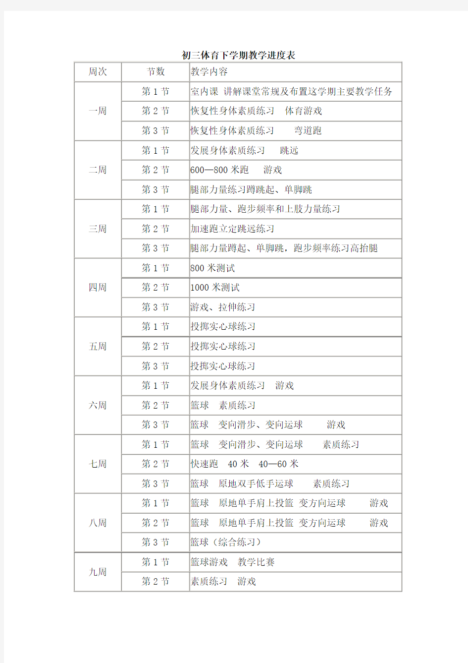 初三体育教学进度表