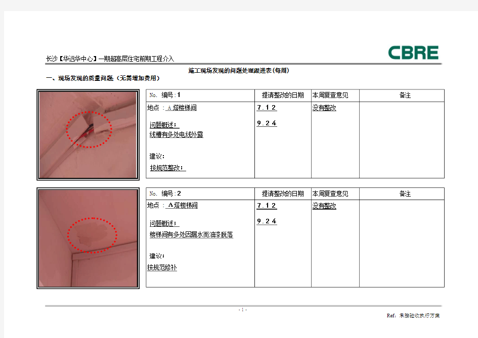 现场发现的问题处理跟进表