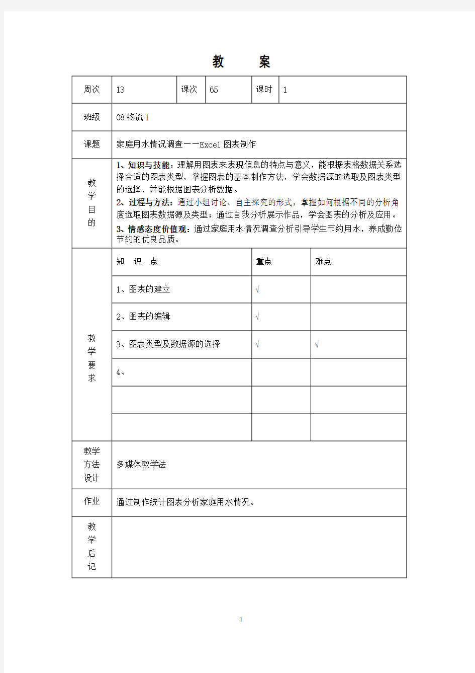 Excel图表制作教案