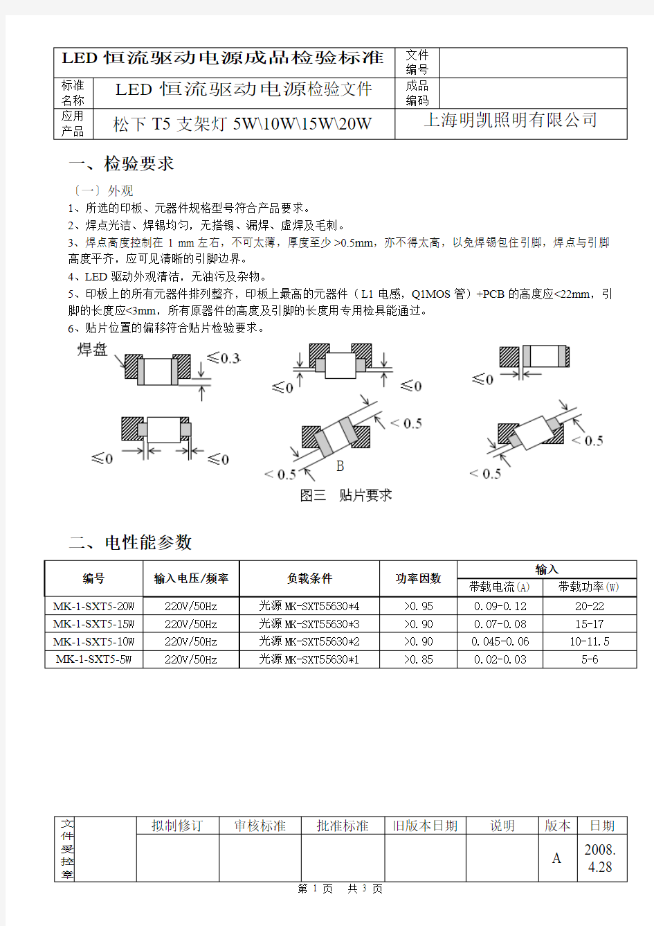 LED恒流驱动电源成品检验标准