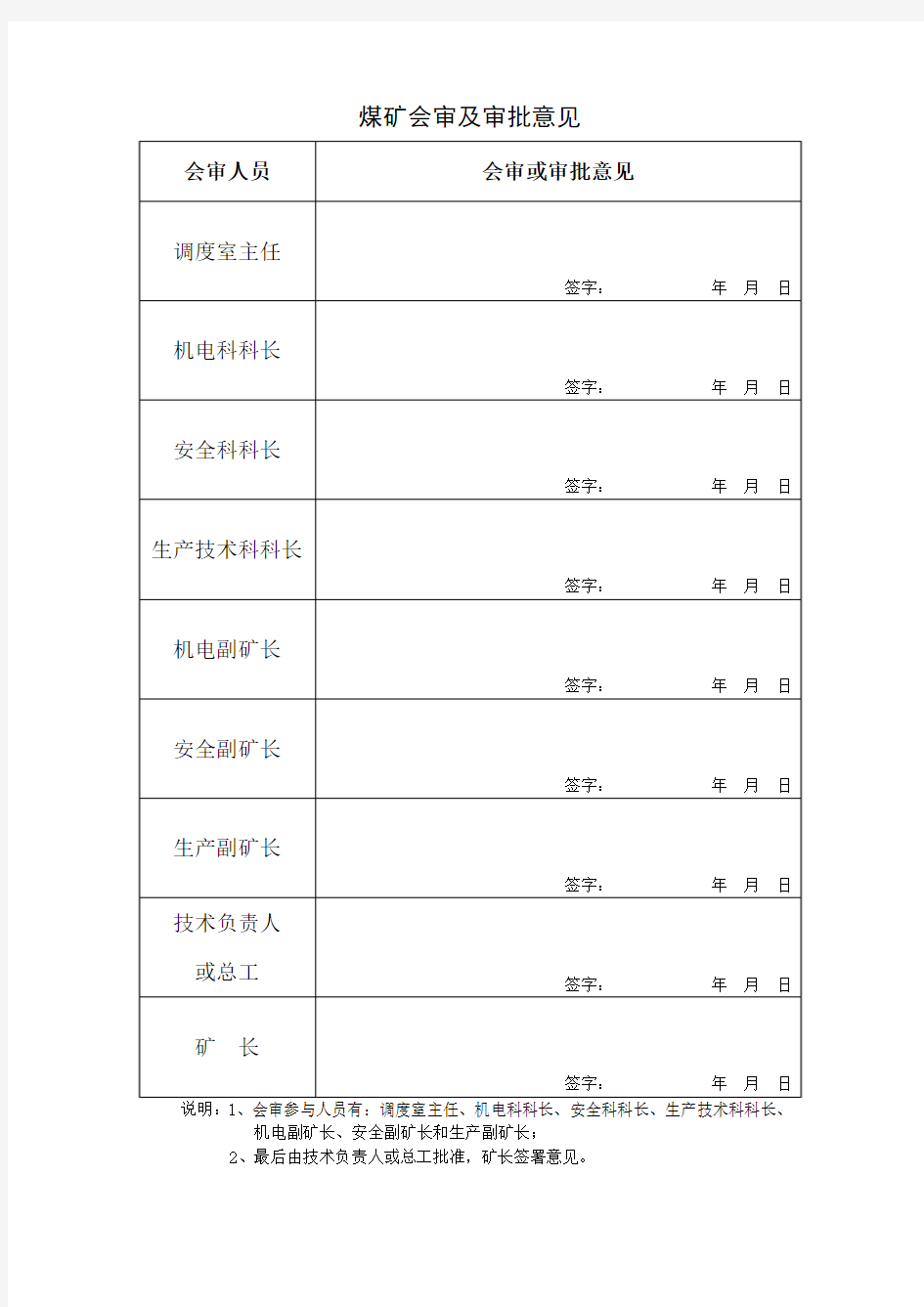 2013采掘接替计划说明书