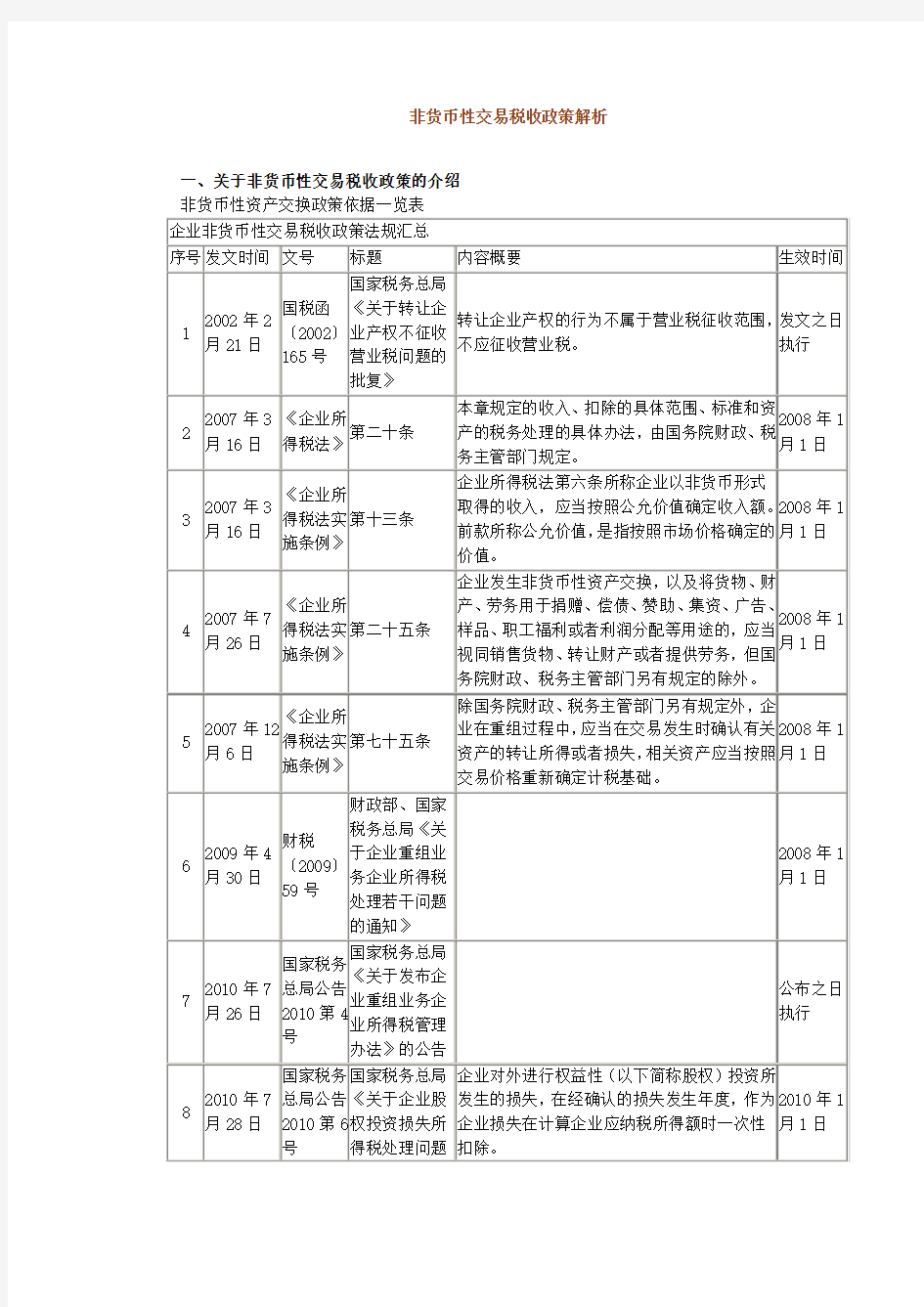 非货币性资产交易税务处理