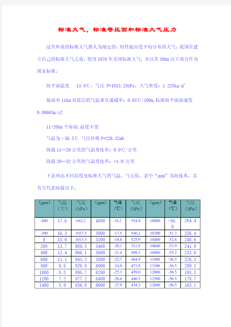 标准大气参数