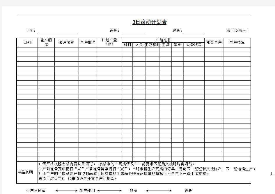 日生产滚动计划表格