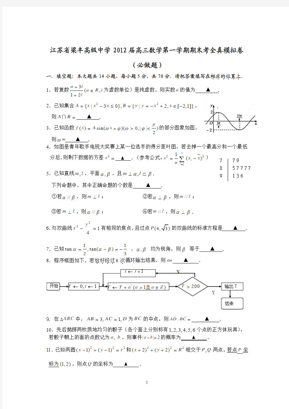 1489-江苏省梁丰高级中学2012届高三数学第一学期期末考全真模拟卷。